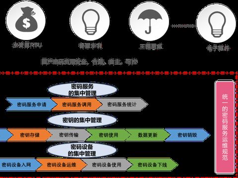 吉大正元榮獲水利先進實用技術推廣證書，推動技術應用與創新